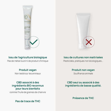 Comparatif entre la crème double action épiderme et rougeurs Asabio au CBD et les crèmes conventionnelles. Formule bio et vegan à base d'huile de graines de chanvre, sans THC, contre des produits issus de cultures non maîtrisées avec des ingrédients de basse qualité. Un soin naturel pour une peau apaisée et protégée.